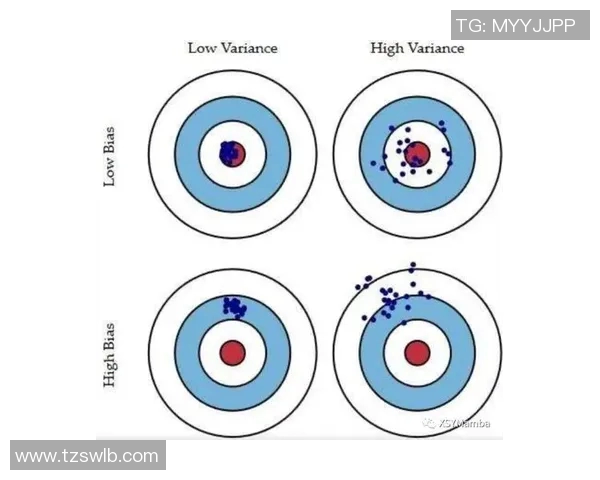 基于NBA关键比赛数据分析与赛果预测模型的研究与应用
